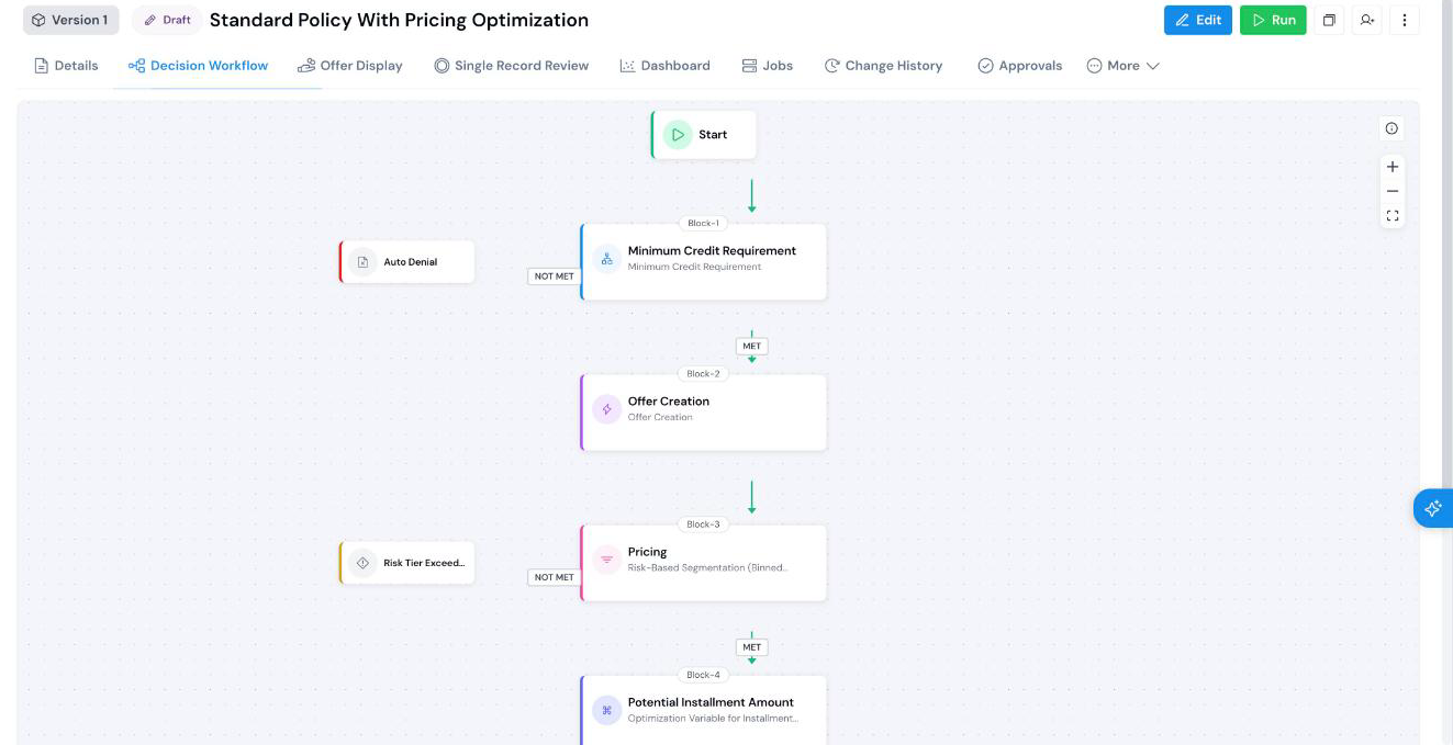 Registered policy details page in Corridor showing the decision workflow.